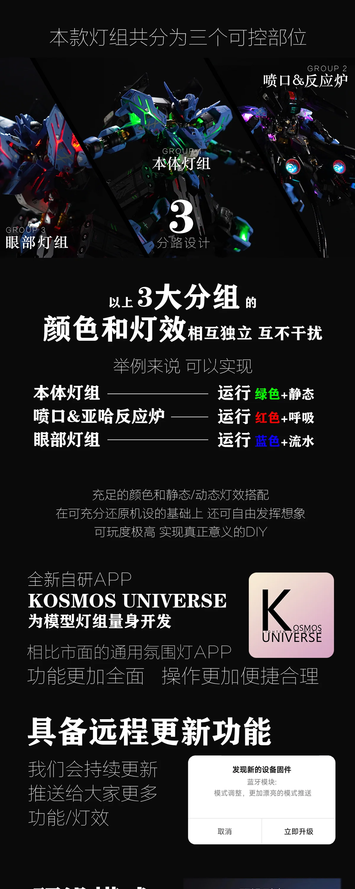 KOSMOS 15 - LED for MG Vidar - Image 14