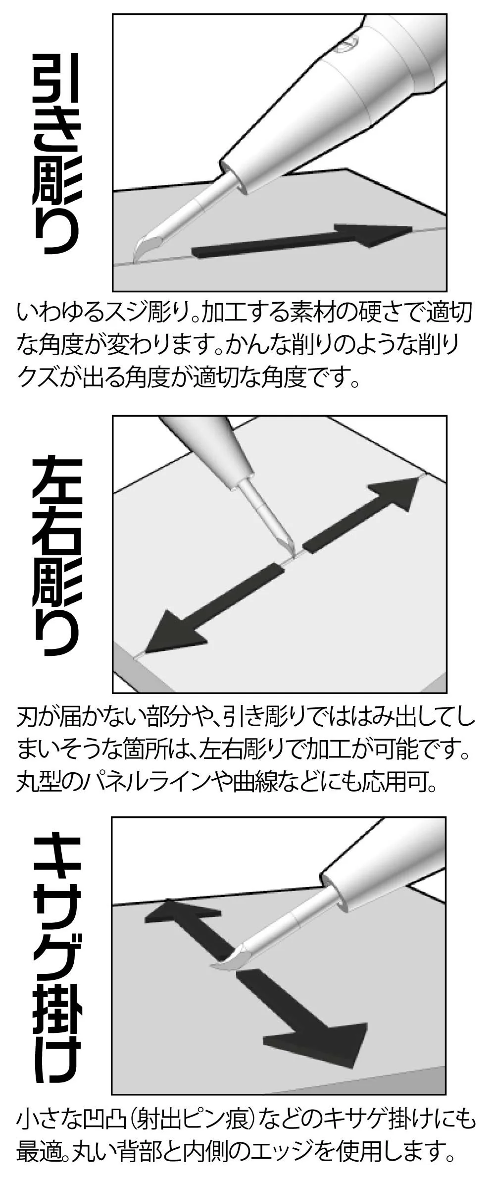 Line Scriber CS 0.08mm(1pcs) - Image 7