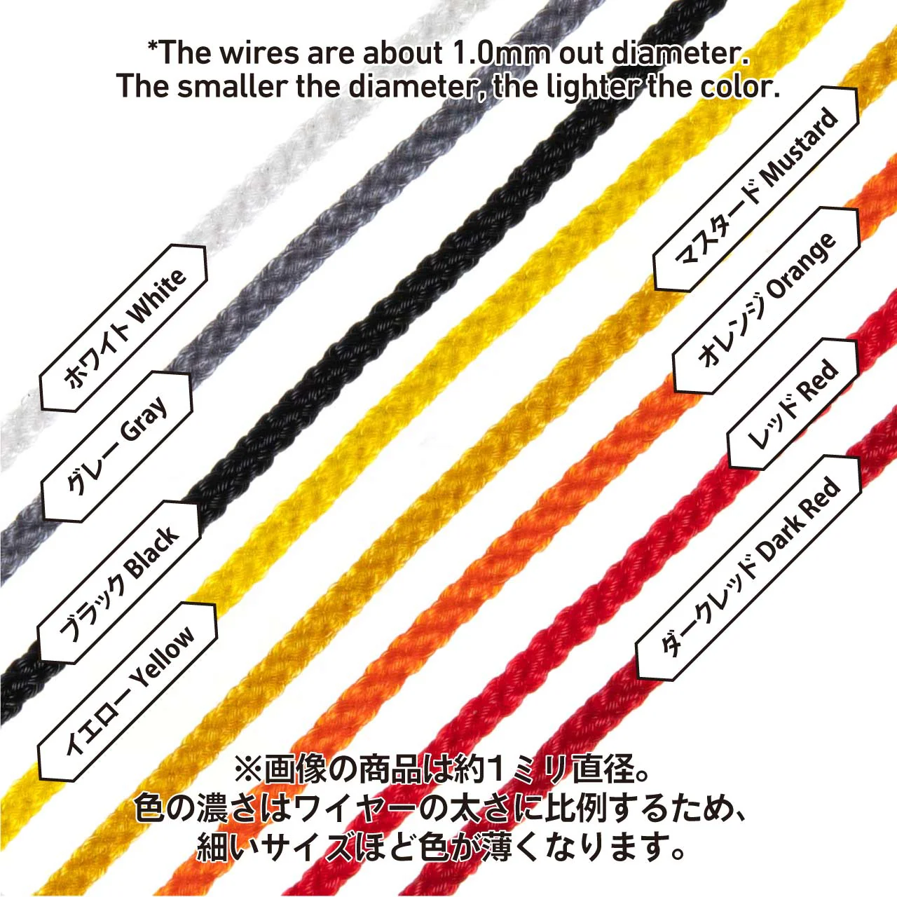 Mesh Wire Black About 1.0mm(About 100cm) - Image 4