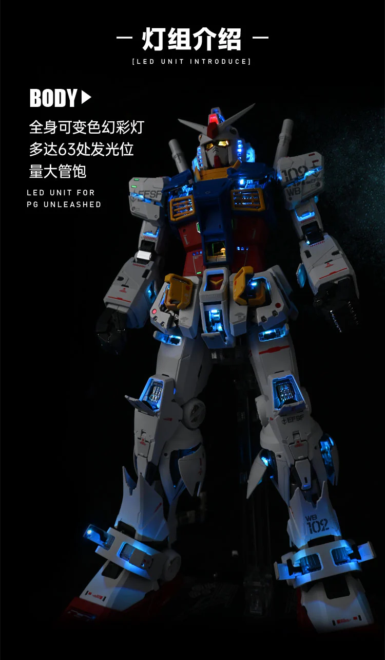 UA Workshop LED Set for PG Unleashed RX-78-2 (Deluxe Version) - Image 6