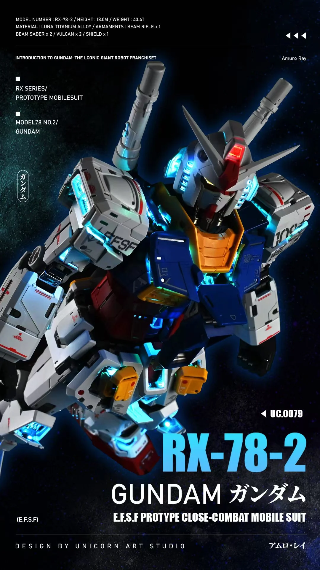 UA Workshop LED Set for PG Unleashed RX-78-2 (Regular Version) - Image 3